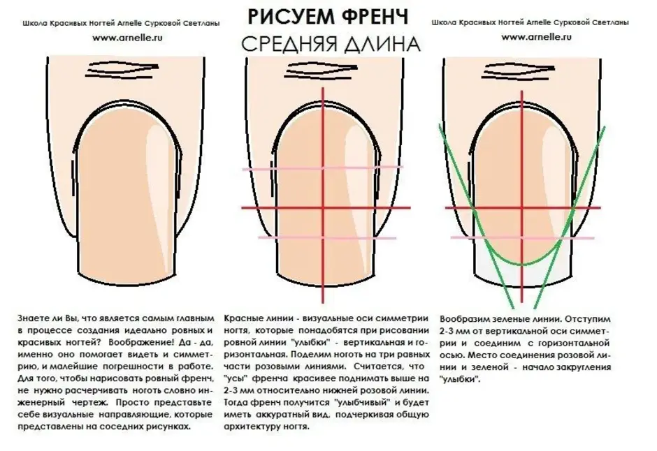 Как правильно подпиливать ногти на руках