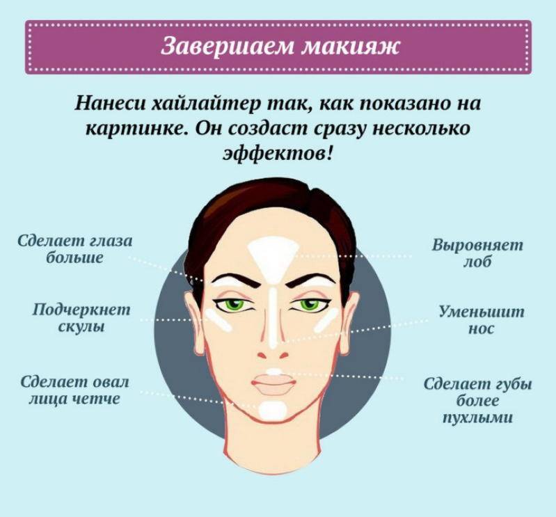 Нежный макияж своими руками для карих, серых, зеленых и голубых глаз