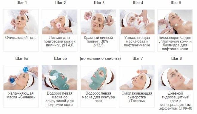 Как правильно пользоваться пилингом-скаткой для лица