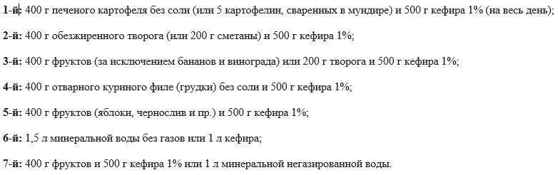 Кефирная диета ларисы долиной - минус 7 кг за неделю