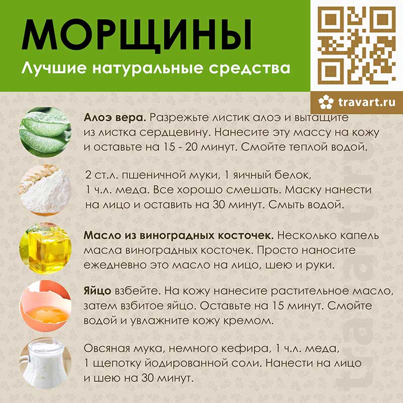 Подтягивающие маски для лица — 19 лучших рецептов