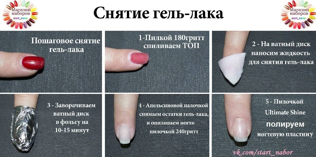 Кошачий глаз: как наносить такой гель-лак на ногти
