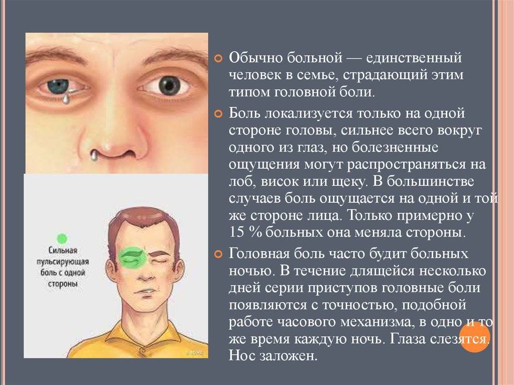 Лучшие капли для глаз