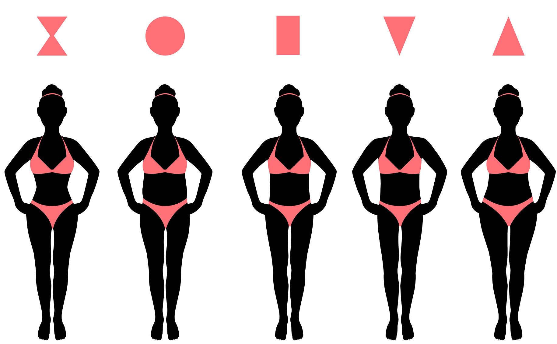 Типы фигуры у женщин, как определить тип фигуры и подобрать одежду, советы
типы фигуры у женщин, как определить тип фигуры и подобрать одежду, советы