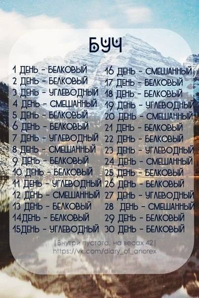 Буч диета: меню с рецептами для похудения, отзывы и результаты