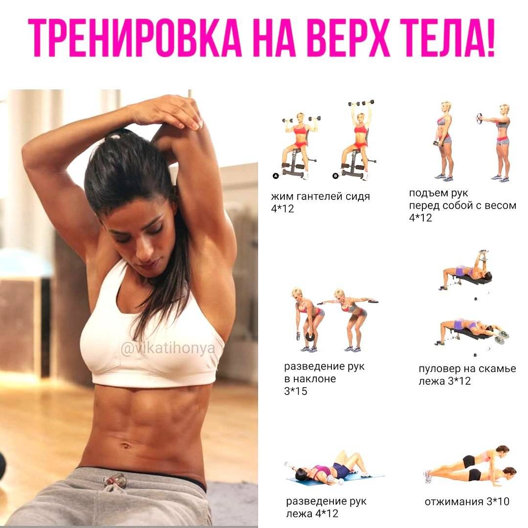 Как быстро набрать вес худой девушке в домашних условиях. упражнения и питание