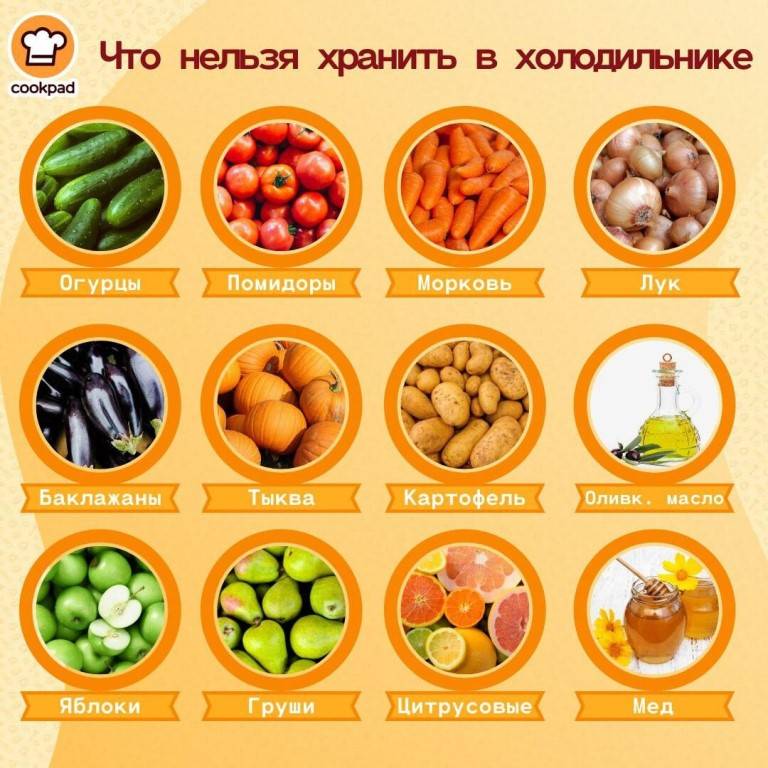 Какую косметику нужно хранить в холодильнике: духи, патчи и еще 5 средств