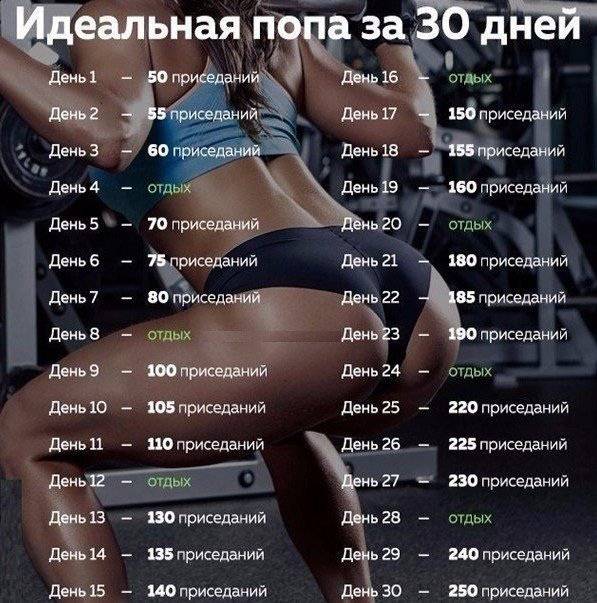 Программа на пресс для девушек из 7 упражнений