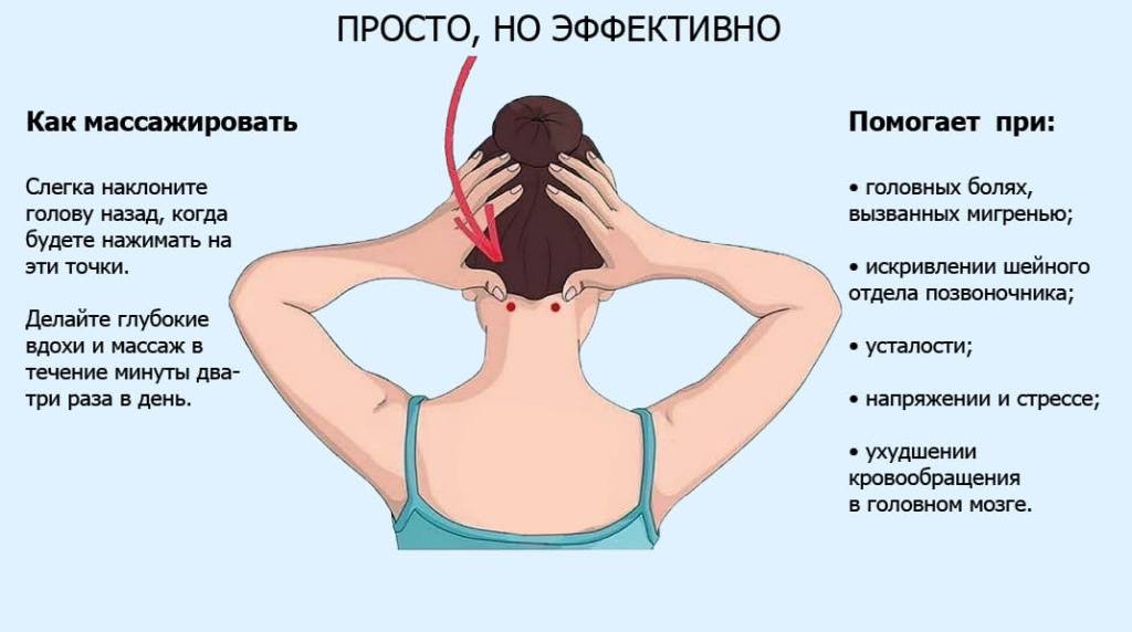 Массаж головы для роста волос в домашних условиях