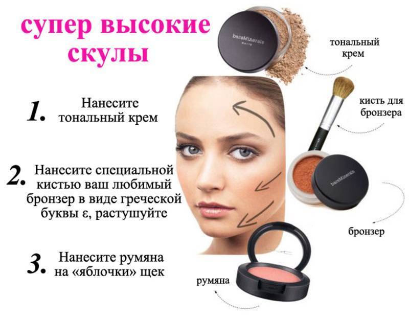 Как правильно наносить пудру, виды средства и их особенности