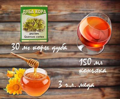Маска для волос c коньяком, медом и яйцом