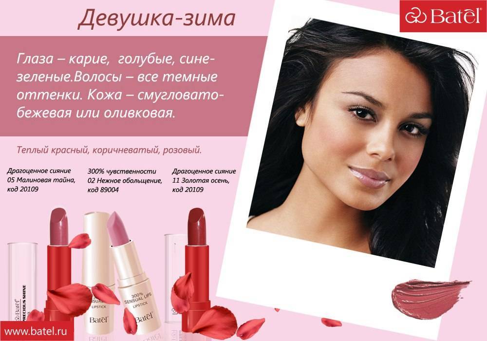 💄лучшие губные помады на 2024 год