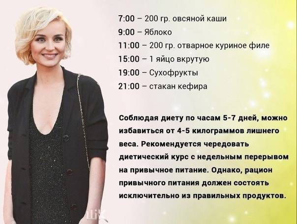 Диета полины гагариной - меню на неделю, отзывы, фото, видео