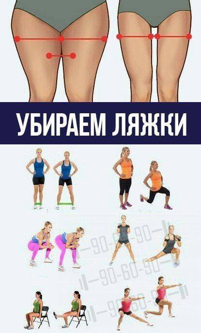 Как убрать жир с ляшек