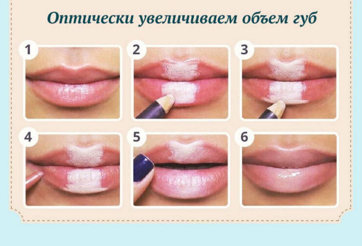 Макияж для губ: секреты и хитрости (50 фото)