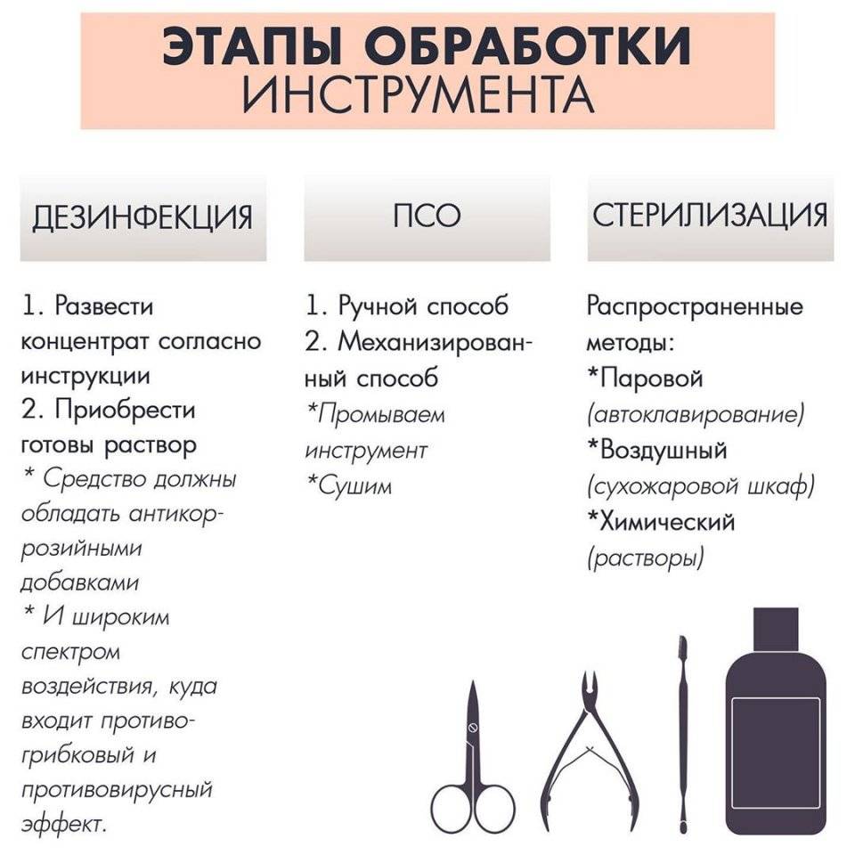 Аппаратный маникюр для начинающих: пошаговое обучение