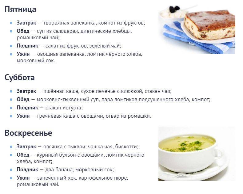 Диета для похудения елены малышевой - меню на неделю