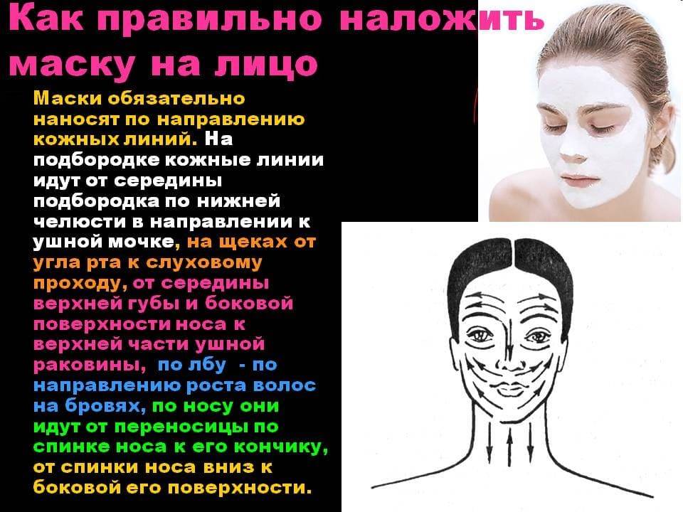 Как правильно наносить маски на лицо в домашних условиях (фото и видео)