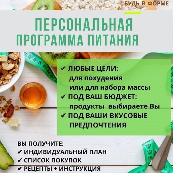 Диета венеры шариповой меню на неделю