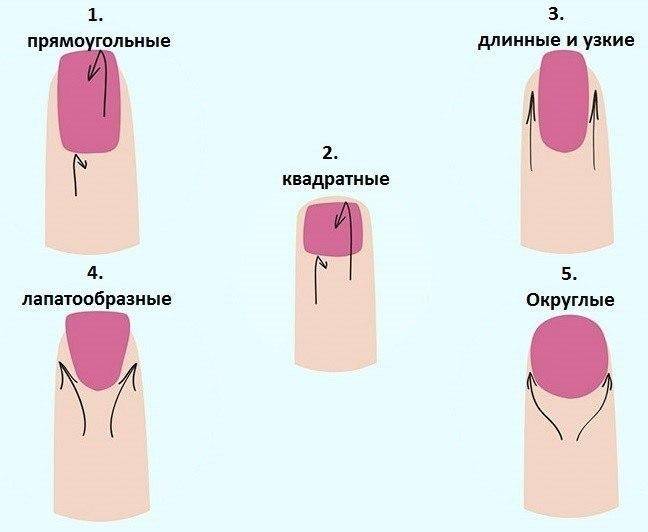 Тесты