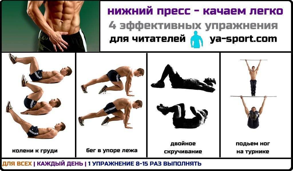 Как быстро накачать пресс девушке