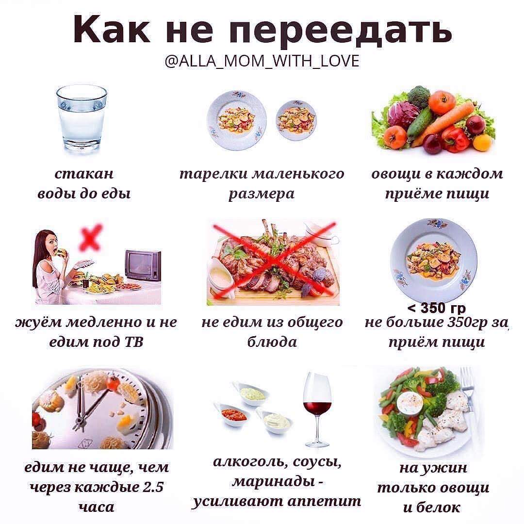 Худеем к новому году: варианты и способы, период времени и питание