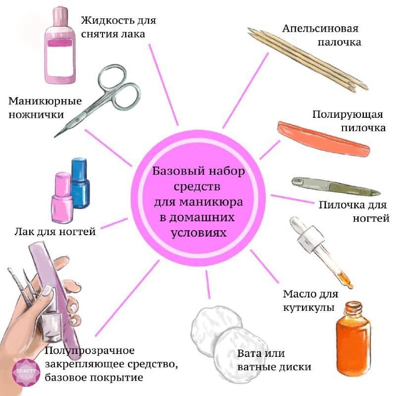 Виды наборов для маникюра: как и чем пользоваться