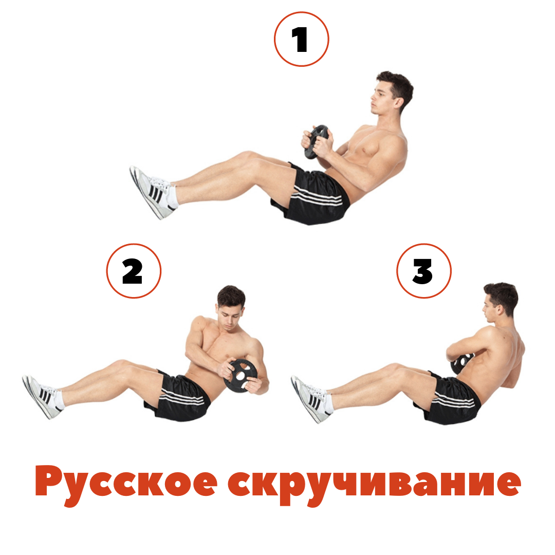 Упражнение скручивание для пресса: как правильно делать: техника выполнения на видео