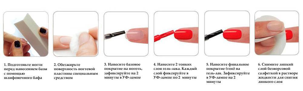 Как быстро высушить лак на ногтях в домашних условиях: обзор эффективных способов