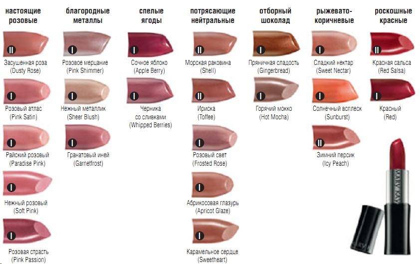 Каталог губных помад мери кей (mary kay): отзывы о матовой гелевой shell, засушенная роза, сочный абрикос