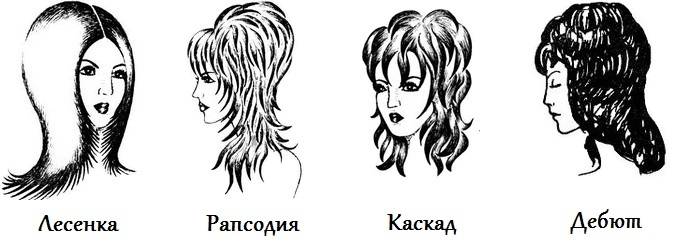Примерим образ француженки: 5 лучших стрижек