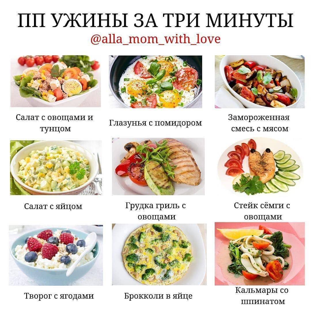 Диетическое питание для быстрого похудения: недорогое, но эффективное меню на неделю