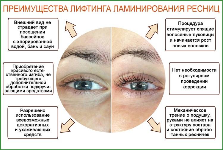 Ламинирование ресниц: плюсы и минусы, выполнение дома