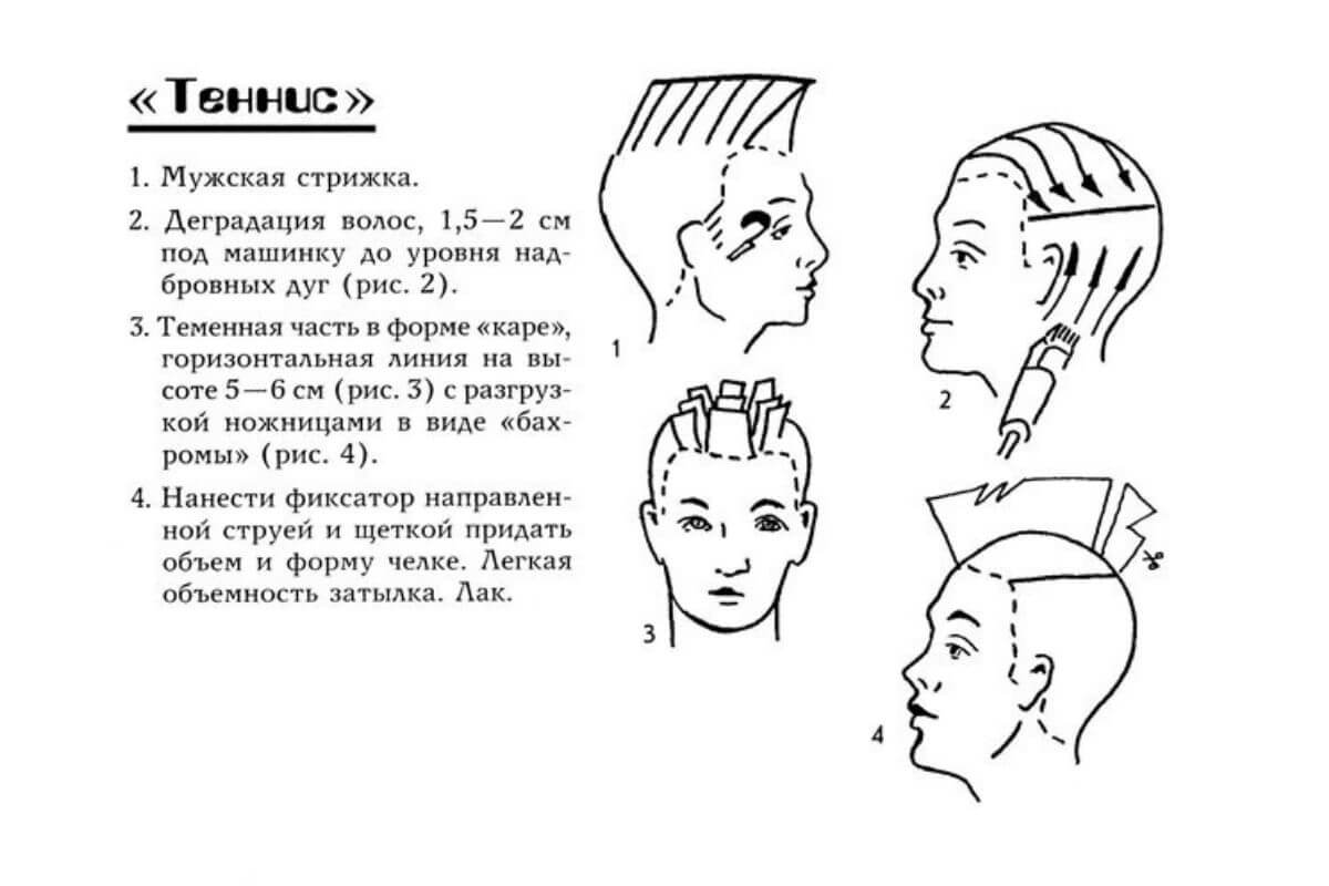 Стрижка бокс- выбор смелых девушек
