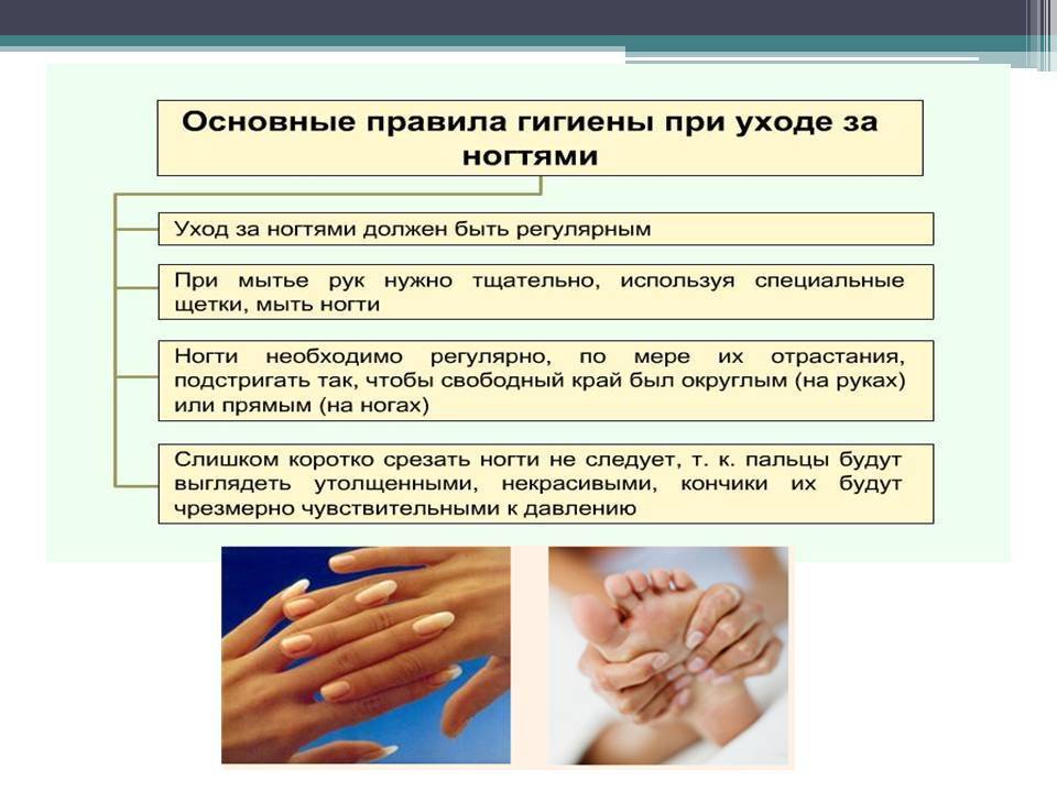 Чем лечить грибок ногтей: лекарства, мази, лазер и средства народной медицины  при грибке ногтей
