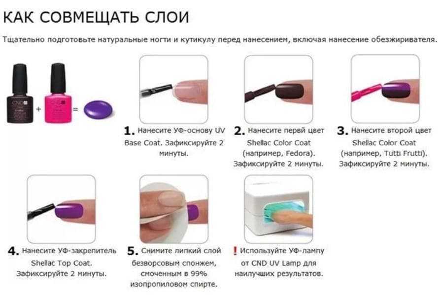 Однофазная система гелей-лаков