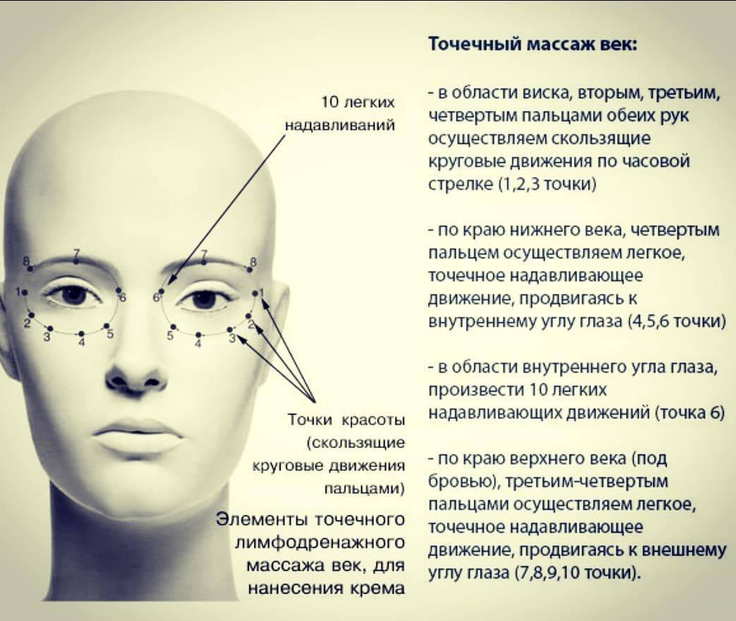 Массаж век и глаз: как делать правильно, виды массажа вокруг глаз