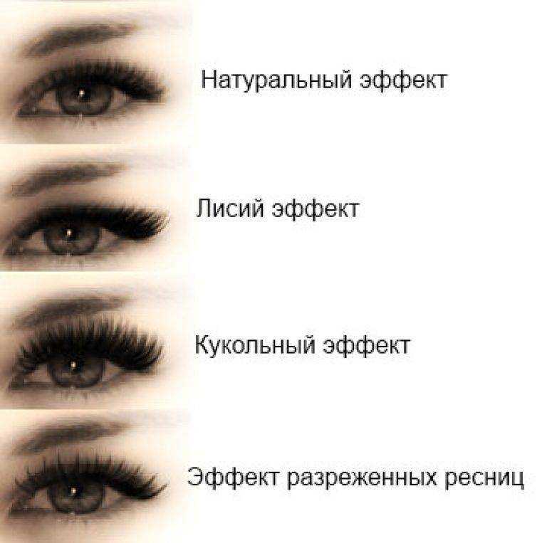 Ресницы 3d (наращивание) - солько времени делают, как выглядит эффект