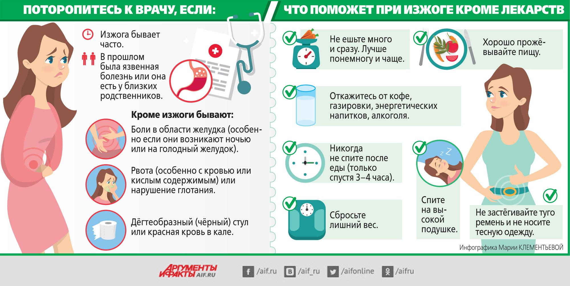 Волосы во время беременности - симптомы и лечение. журнал медикал