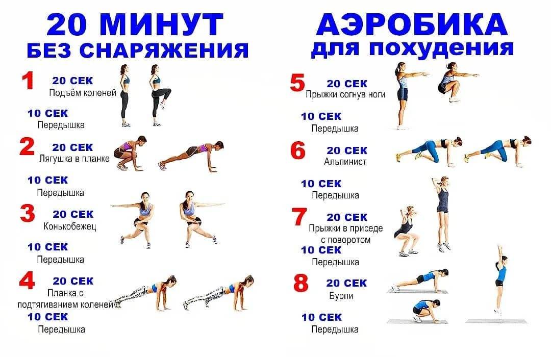 Как делать в домашних условиях упражнения для боков и талии?