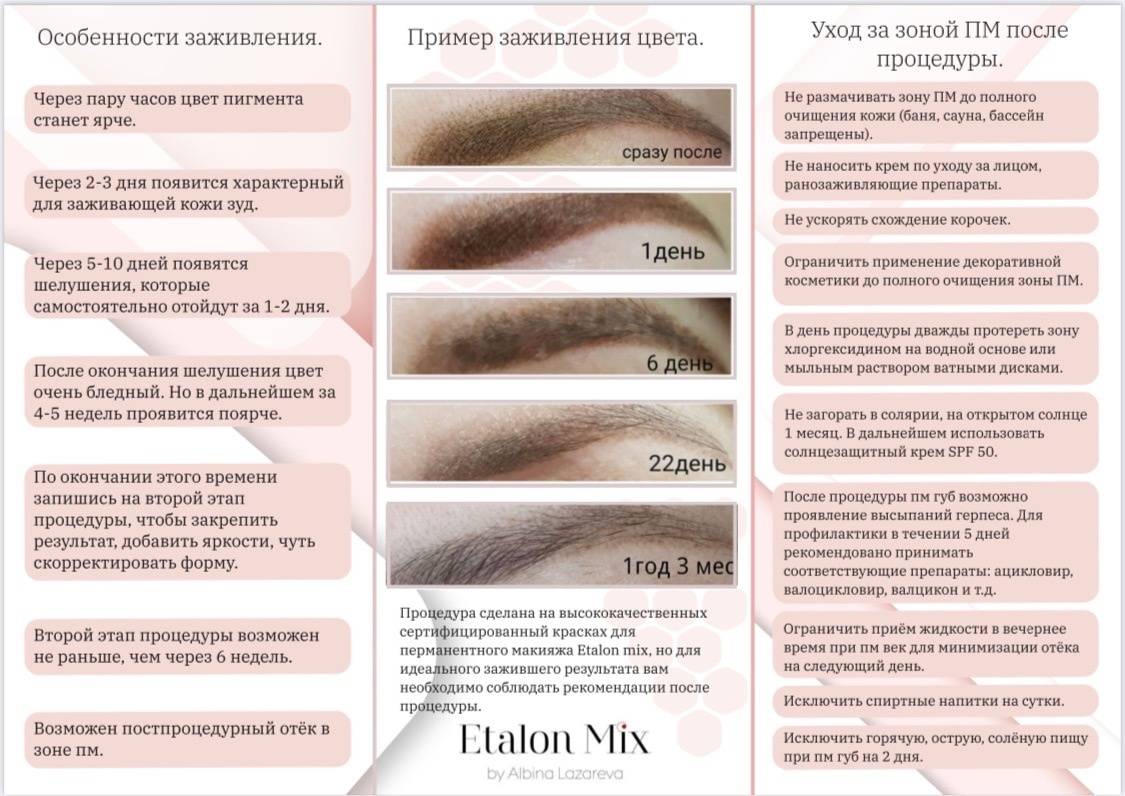 Как ухаживать за бровями после процедуры татуажа?