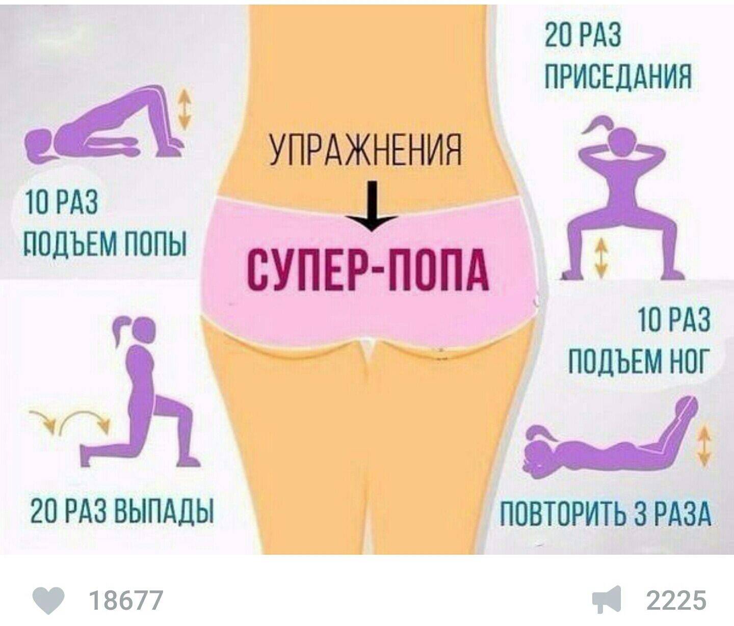 Как накачать ягодицы, если их нет от природы?