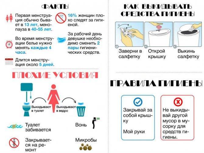 Виды чистки лица | преимущества и противопоказания